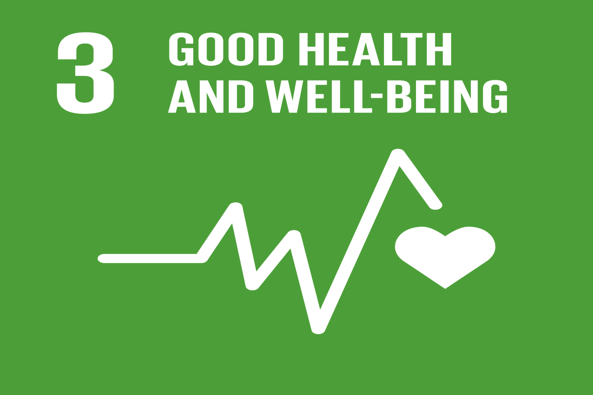 GOOD HEALTH AND WELLBEING